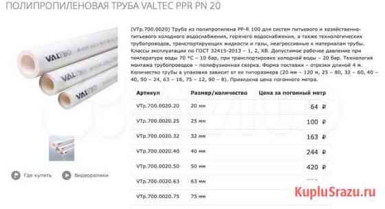 Трубы полипропиленовые valtec Белогорск