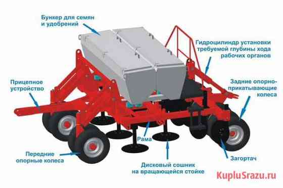 Сеялка. Посевной комплекс запчасти Омск