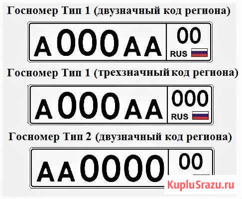 Госномера изготовление Волоконовка - изображение 1