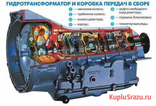 Ремонт АКПП Волжский - изображение 1