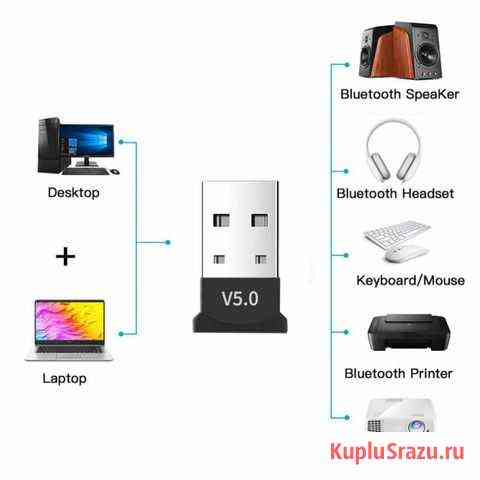 Bluetooth 5,0 адаптер USB Новокузнецк