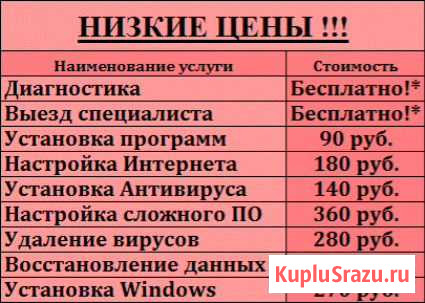 Ремонт компьютеров, ноутбуков на дому честный маст Пермь - изображение 1