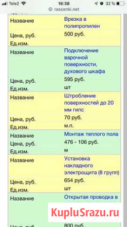 Электрик, электромонтажные работы Сыктывкар - изображение 1