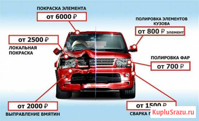 Аварийное вскрытие авто. Кузовной ремонт Новый Уренгой - изображение 1