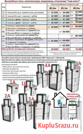 Септики Чайковский - изображение 1