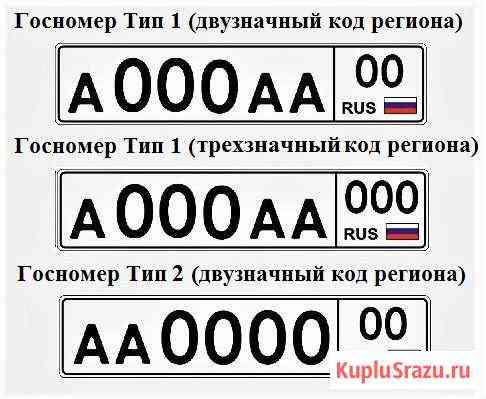 Изготовление гос.номеров Валуйки