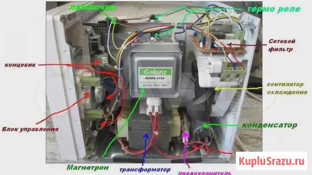 Запчасти для микроволновых печей свч Иркутск - изображение 1