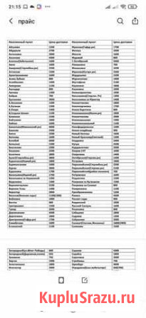 Грузоперевозки Газель Грузчики Термобудка Стерлитамак - изображение 1