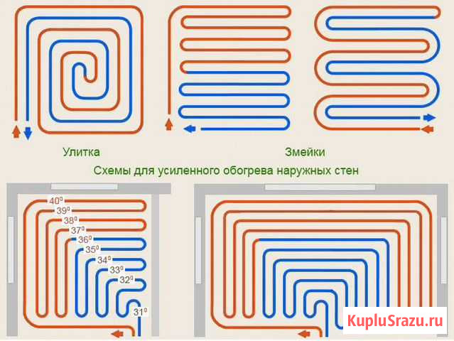 Тёплый пол Калининград - изображение 1