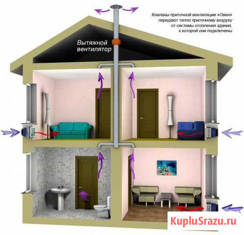 Вентиляция Томск - изображение 1