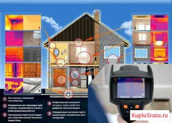 Обследование тепловизором Тверь