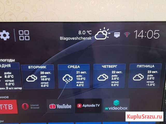 Настройка телевизоров xiaomi Благовещенск - изображение 1