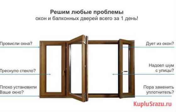 Сервис Окон Санкт-Петербург