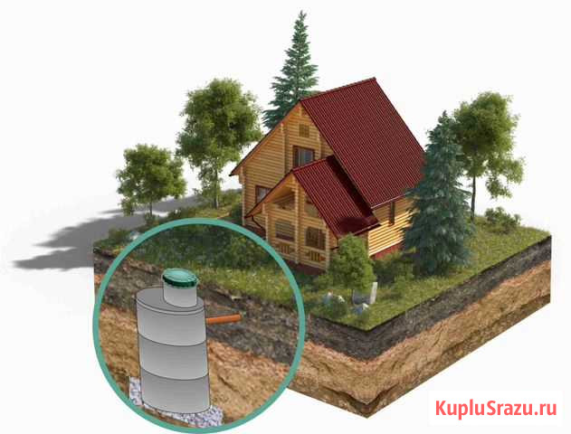 Септики, водопроводы, канализации под ключ Братск - изображение 1