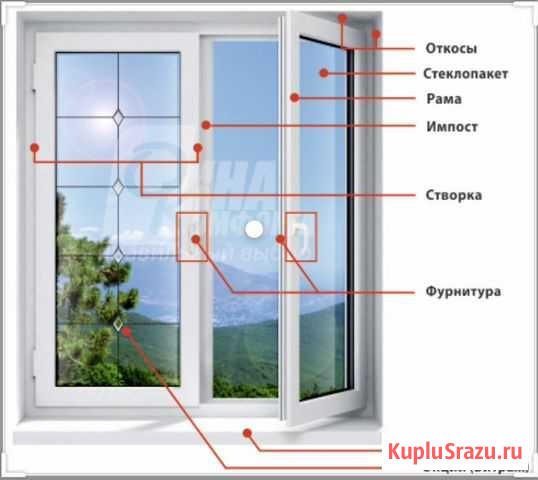 Ремонт пластиковых окон Уфа - изображение 1
