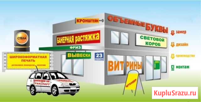 Наружная Реклама,банер,бегущая строка Челябинск - изображение 1