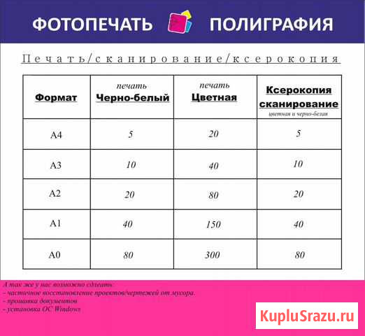 Печать/сканирование/ксерокопия Тамбов - изображение 1