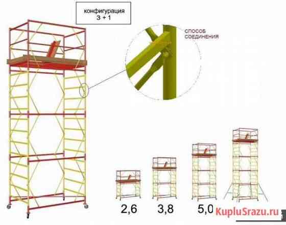 Вышка-Тура Леса строительные Лестница Миллерово
