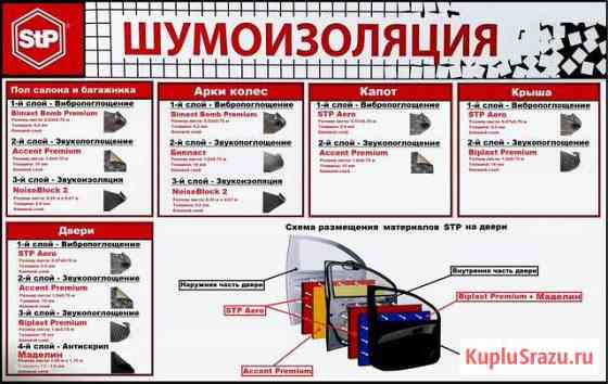 Шумоизоляция и теплоизоляция автомобиля Новый Уренгой