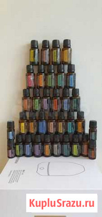 Эфирные масла doterra Биробиджан - изображение 1