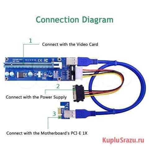 Переходник dexp Raiser v006c Зея