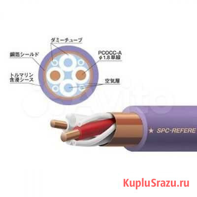Акустический кабель Acoustic Revive SPC-reference Северодвинск - изображение 1