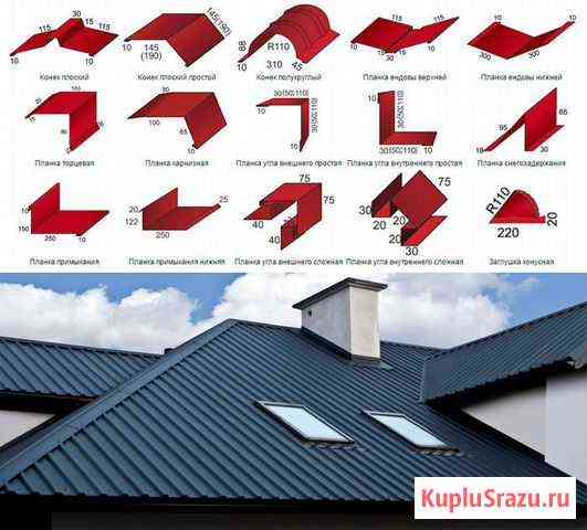 Доборные элементы.Откосы, отливы,колпаки, дымники Саранск