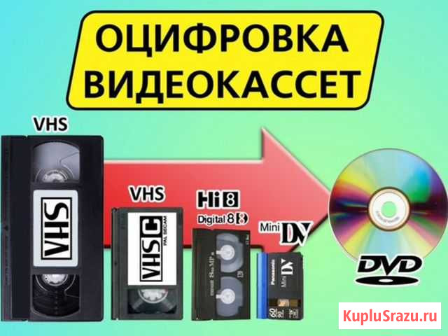 Фото-и видеосъёмка.Оцифровка кассет видео,аудио Владикавказ - изображение 1