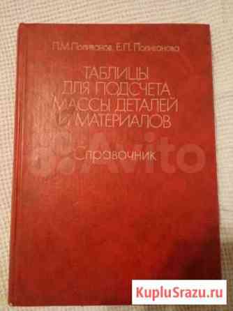 Таблицы для подсчета массы деталей и материалов Электросталь