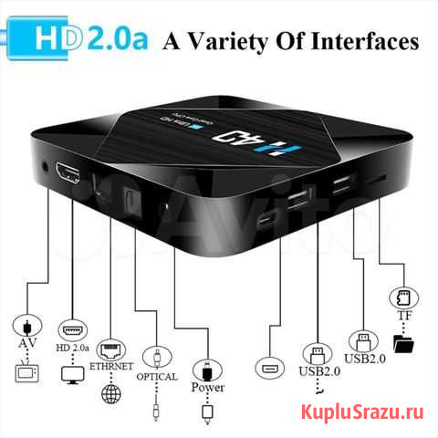 Новая 6К android SmartTV 4/64 Киров - изображение 1