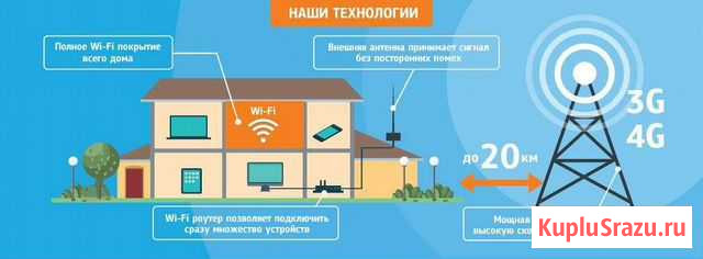 Интернет В трудно доступных местах на живодноводче Яшкуль - изображение 1