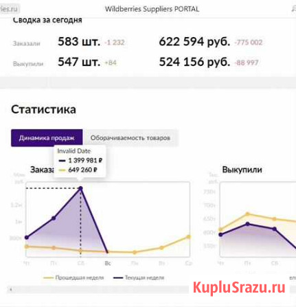 Помощь Wildberries, ведение валберис Тамбов - изображение 1