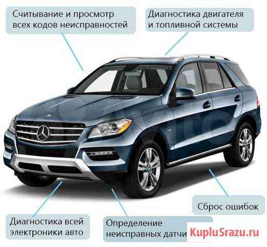 Obdii Диагностический Bluetooth адаптер-сканер Нальчик