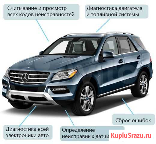 Obdii Диагностический Bluetooth адаптер-сканер Нальчик - изображение 1