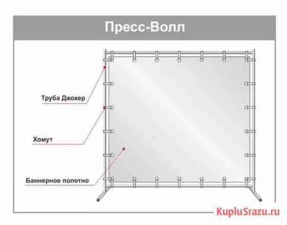 Сдаю в аренду каркас для баннера пресс-волла 200*3 Москва