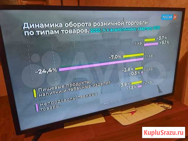 Телевизор Samsung smart tv 40 Магадан - изображение 1