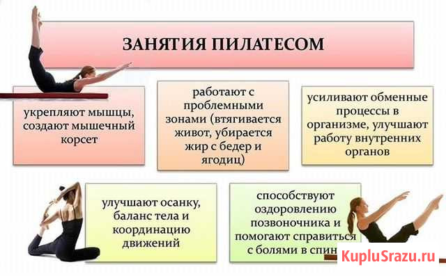 Пилатес Лукьяново, Кувшиново Вологда - изображение 1