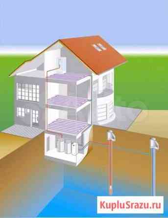Геотермальное отопление Челябинск