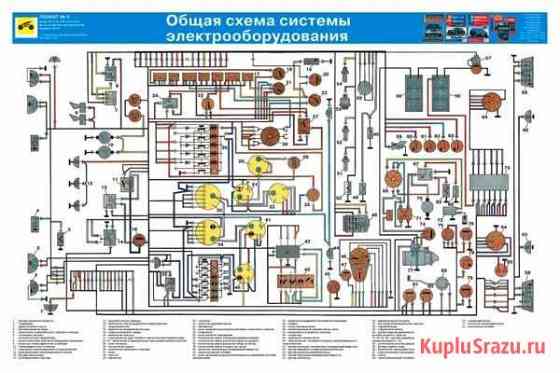 Автоэлектрик. Легковые, грузовые, техника. Выезд Тверь