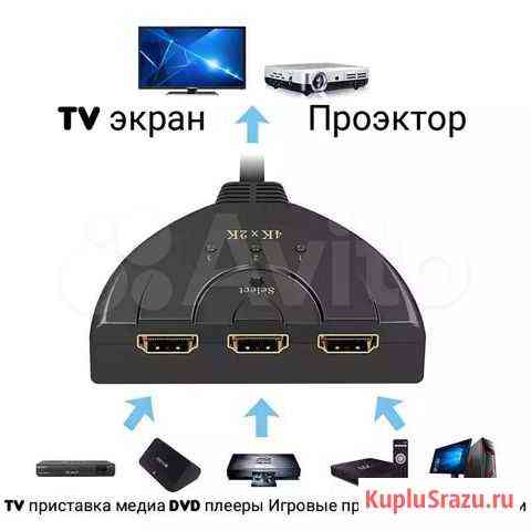 Hdmi свитч Switch объеденитель Екатеринбург