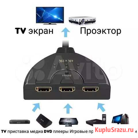Hdmi свитч Switch объеденитель Екатеринбург - изображение 1