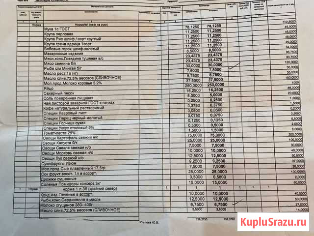 Продам паёк Елизово - изображение 1