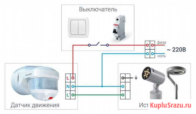 Электрик в дом, квартиру, офис Шипуново - изображение 1