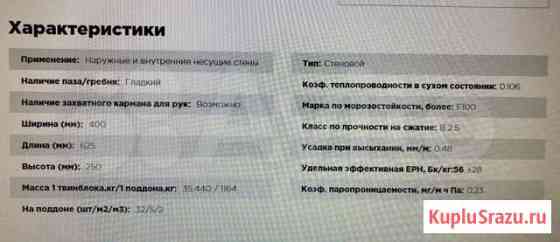 Строительные материалы Ижевск