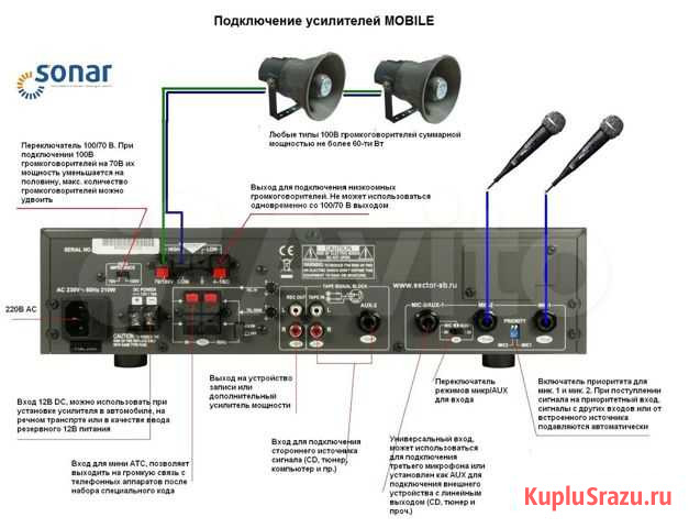 Трансляционный усилитель Mobile-60 sonar Хабаровск - изображение 1