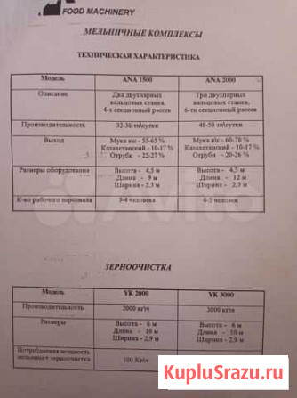 Мельница Грозный - изображение 1