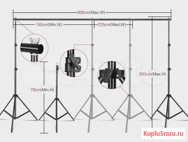Фотозона каркас 2 х 3м. Новый. регулируемый размер Кемерово - изображение 1