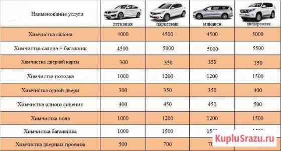 Химчистка салона автомобиля Кемля