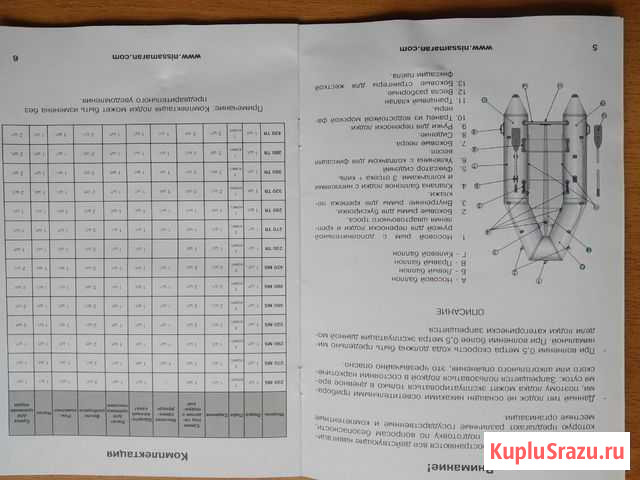 Моторная лодка пвх Nissamaran 320 Нижний Новгород - изображение 1