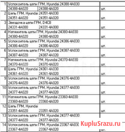Полный комплект грм для Хёндай Гранд Старекс(D4св) Пурпе - изображение 1